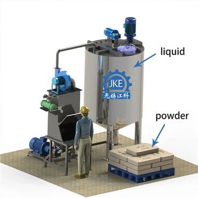 Trab U Mixer Likwidu
